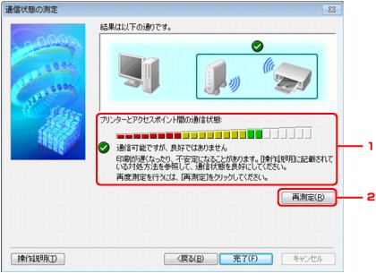 図：［通信状態の測定］画面