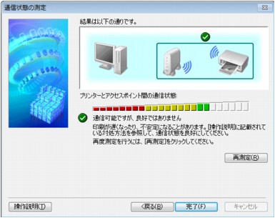 図：［通信状態の測定］画面