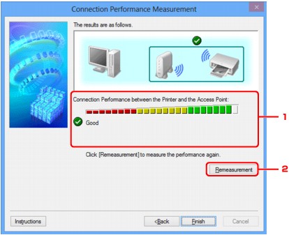 figure: Connection Performance Measurement screen