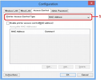 figure: Access Control sheet