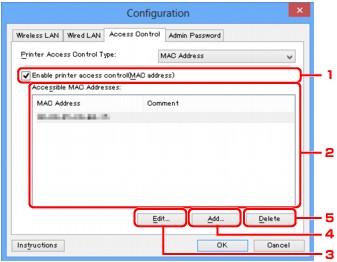 figure: Access Control sheet