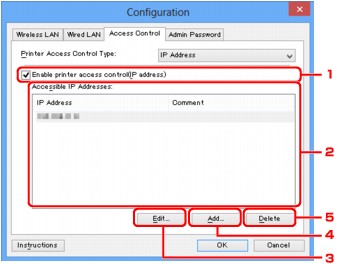 figure: Access Control sheet