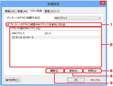 図：［アクセス制限］シート