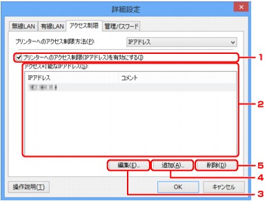 図：［アクセス制限］シート