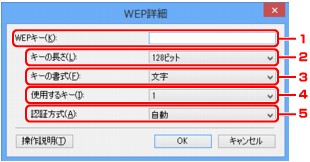 図：［WEP詳細］画面