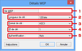 figure : écran Détails WEP