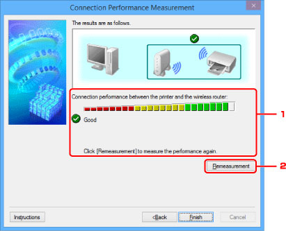 pav.: Ekranas „Ryšio našumo matavimas“