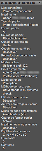 figure : Zone des informations