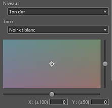 figure : Zone de réglage de la tonalité des couleurs noir et blanc