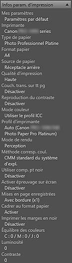 figure : Zone des informations