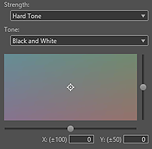 figure: Black and white color tone adjustment space