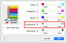 figure&nbsp;: Luminosité des options de couleur dans la boîte de dialogue Imprimer