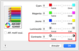 figure&nbsp;: Contraste des options de couleur dans la boîte de dialogue Imprimer