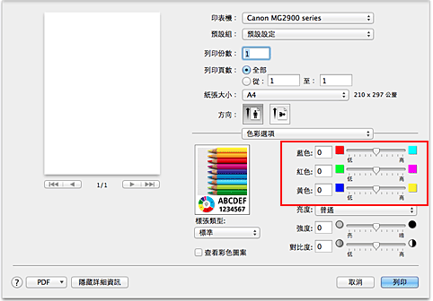 插圖：[列印]對話方塊中[色彩選項]的[色彩平衡]