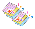 figure : Pages assemblées + Inversé