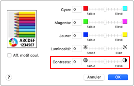figure&nbsp;: Contraste des options de couleur dans la boîte de dialogue Imprimer