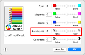 figure&nbsp;: Luminosité des options de couleur dans la boîte de dialogue Imprimer