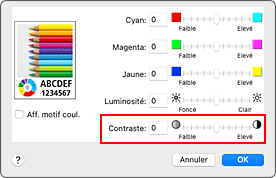 figure&nbsp;: Contraste des options de couleur dans la boîte de dialogue Imprimer