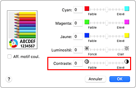 figure&nbsp;: Contraste des options de couleur dans la boîte de dialogue Imprimer
