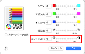 図：プリントダイアログ［カラーオプション］の［コントラスト］