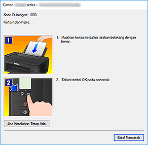 gambar: Tampilan Kesalahan Monitor Status Canon IJ