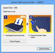 фигура: Дисплей за грешки на Canon IJ Status Monitor