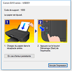 figure&nbsp;: Écran d'état d'imprimante Canon IJ-Affichage d'une erreur