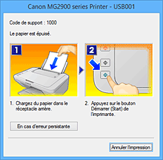 figure : Écran d'état d'imprimante Canon IJ-Affichage d'une erreur