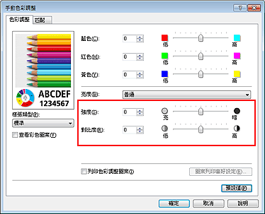 插圖：[手動色彩調整]對話方塊中的強度/對比度