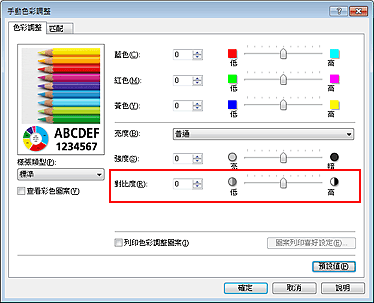 插圖：[手動色彩調整] 對話方塊中的 [對比度]