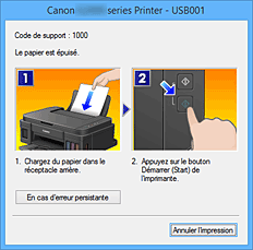 figure&nbsp;: Écran d'état d'imprimante Canon IJ-Affichage d'une erreur