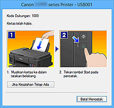 gambar: Tampilan Kesalahan Monitor Status Canon IJ