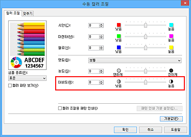 그림: [수동 컬러 조절] 대화 상자의 [대비도]