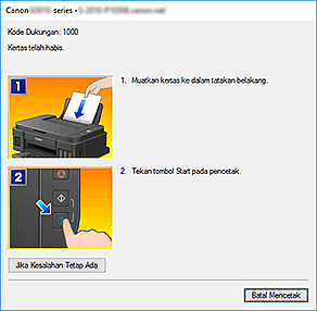 gambar: Tampilan Kesalahan Monitor Status Canon IJ