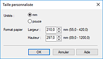 figure : Boîte de dialogue Taille personnalisée