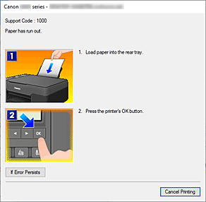 фигура: Дисплей за грешки на Canon IJ Status Monitor