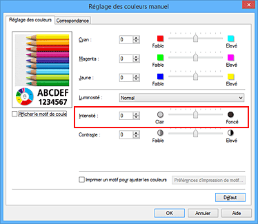 figure : Intensité dans la boîte de dialogue Réglage des couleurs manuel