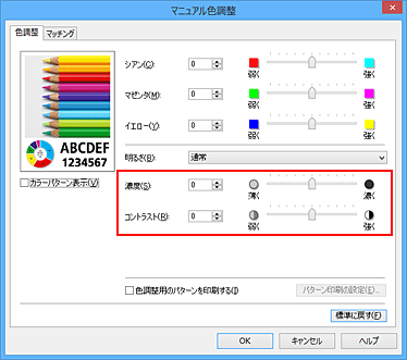 図：［マニュアル色調整］ダイアログボックスの濃度/コントラスト