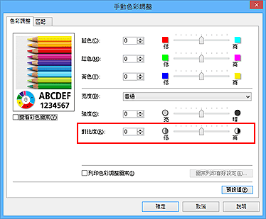 插圖：[手動色彩調整]對話方塊中的[對比度]