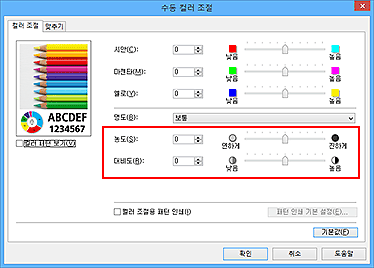 그림: [수동 컬러 조절] 대화 상자의 농도/대비도