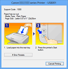 фигура: Дисплей за грешки на Canon IJ Status Monitor