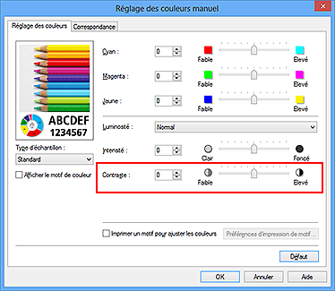 figure : Contraste dans la boîte de dialogue Réglage des couleurs manuel