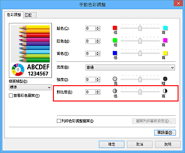 插圖：[手動色彩調整]對話方塊中的[對比度]