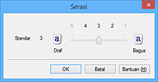 gambar: Kotak dialog Serasi