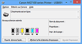 figure : Écran d'état d'imprimante Canon IJ