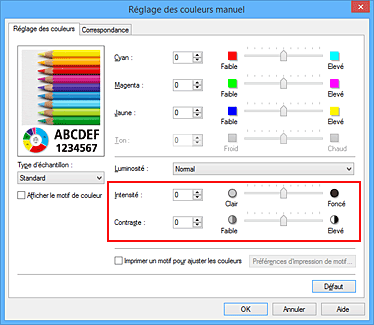 figure : Intensité/contraste dans la boîte de dialogue Réglage des couleurs manuel