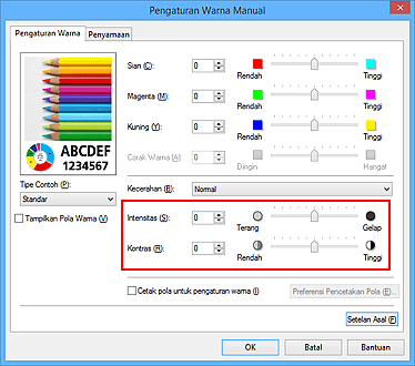 gambar: Intensitas/kontras pada kotak dialog Pengaturan Warna Manual