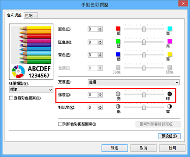 插圖：[手動色彩調整]對話方塊中的[強度]