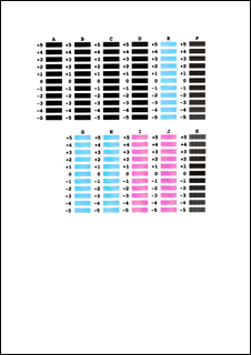 Canon : Manuales de PIXMA : series : Alineación de la posición de los cabezales de impresión desde el