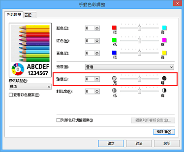 插圖：[手動色彩調整]對話方塊中的[強度]